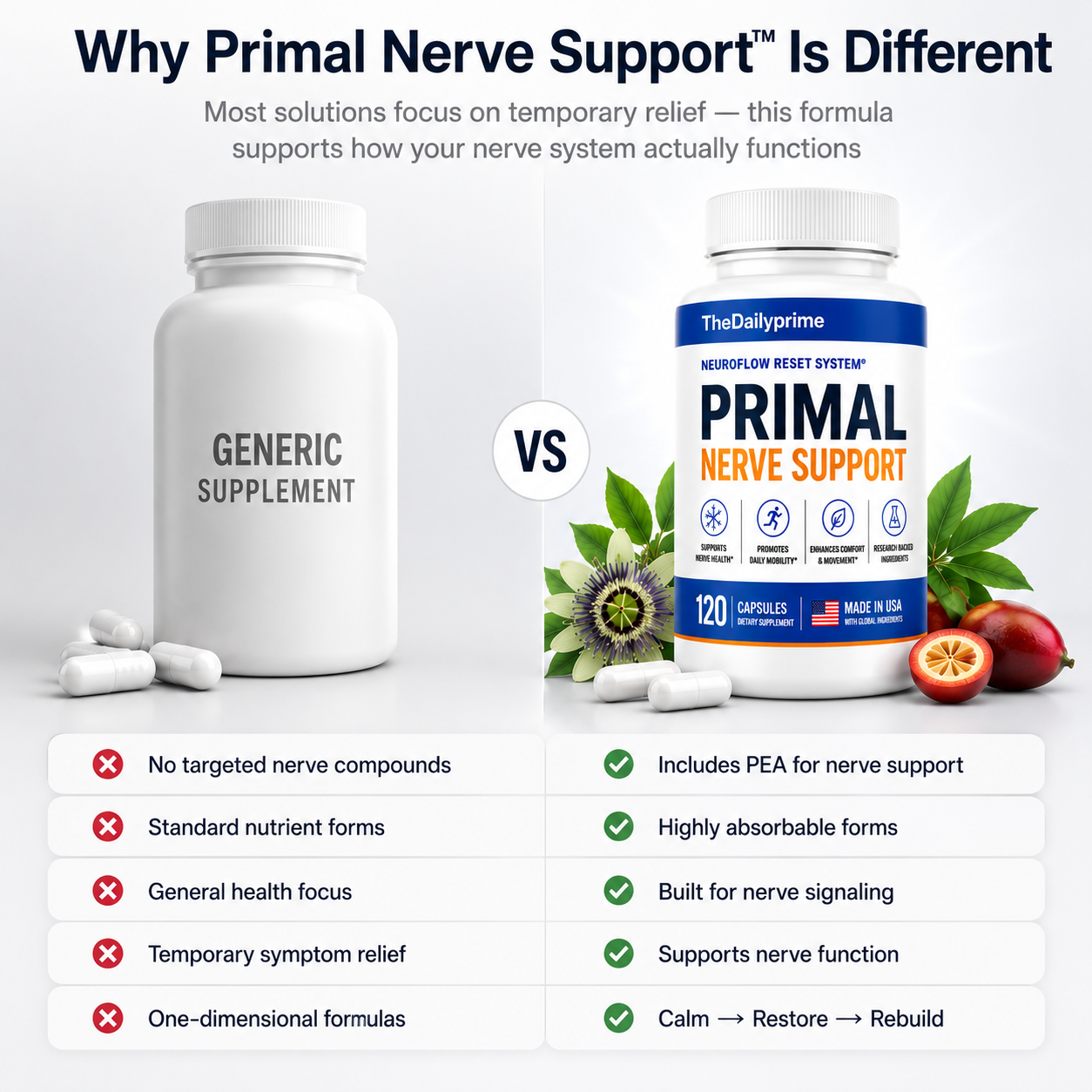 Primal Nerve Support